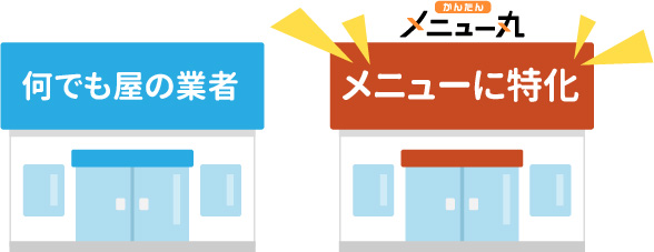 何でも屋の業者とメニューに特化の比較